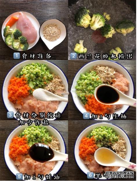 無限極美味產(chǎn)品：好吃不胖時(shí)蔬雞肉餅，0基礎(chǔ)一學(xué)就會(huì)
