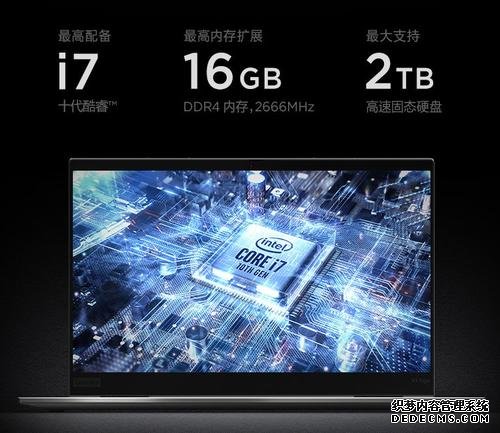 頂配1.9萬元，ThinkPad X1系列翻轉(zhuǎn)本發(fā)布