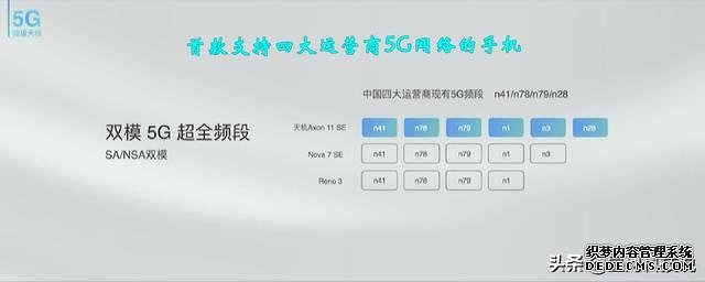 支持四大運營商5G網(wǎng)絡(luò)，中興天機Axon11 SE發(fā)布，天璣800加持