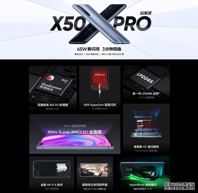 驍龍865旗艦定價再創(chuàng)新低，感覺要不了多久就會全員跳水了