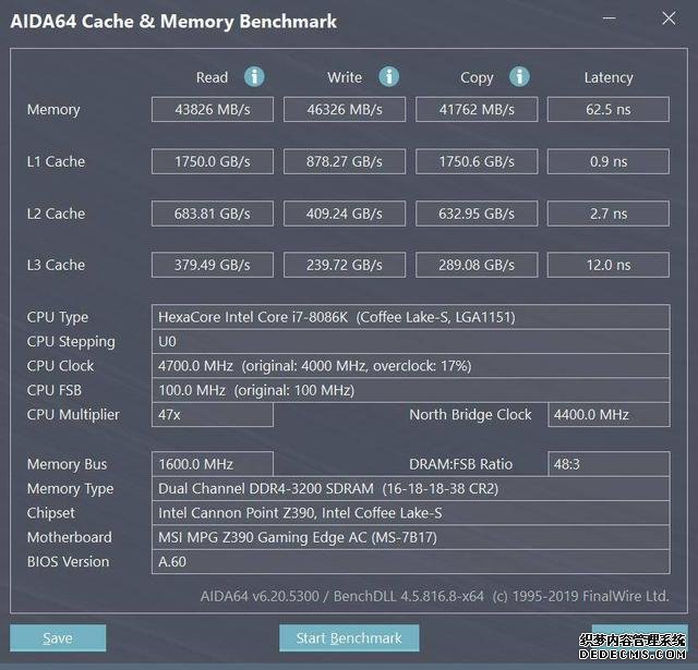 十銓火神32GB×2套裝內(nèi)存評(píng)測(cè)，內(nèi)容創(chuàng)作者福音，大容量才是王道