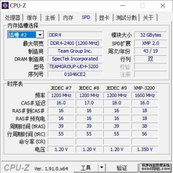 十銓火神32GB×2套裝內(nèi)存評(píng)測(cè)，內(nèi)容創(chuàng)作者福音，大容量才是王道