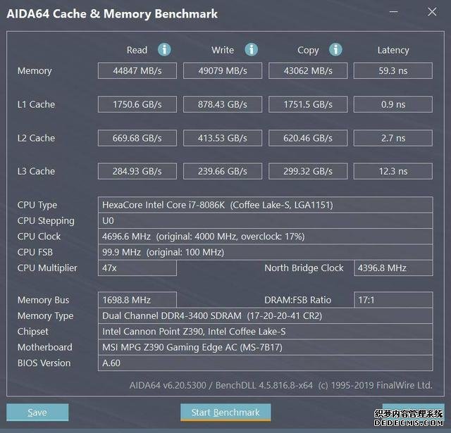 十銓火神32GB×2套裝內(nèi)存評(píng)測(cè)，內(nèi)容創(chuàng)作者福音，大容量才是王道