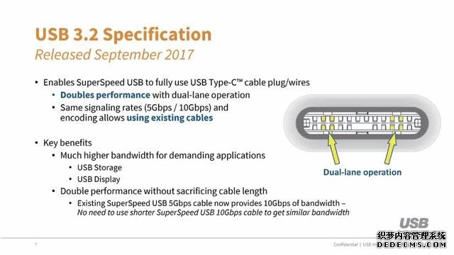 iPhone 13要用的充電口，到底好在哪？
