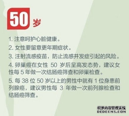 健身養(yǎng)生教程，人生必做的健康功課！收了吧！