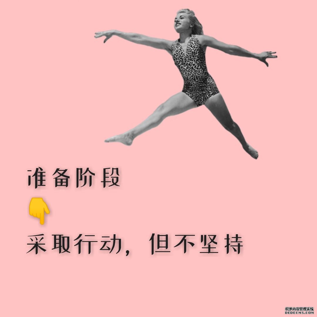 你的健身現(xiàn)狀處于哪個(gè)階段？來對號入座吧