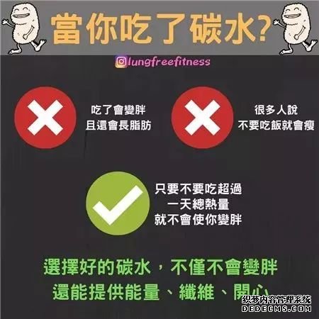 22條健身知識，認真看完相當于上了一節(jié)私教課