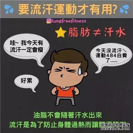 22條健身知識，認真看完相當于上了一節(jié)私教課