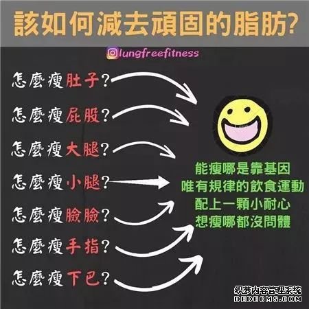 22條健身知識，認真看完相當于上了一節(jié)私教課