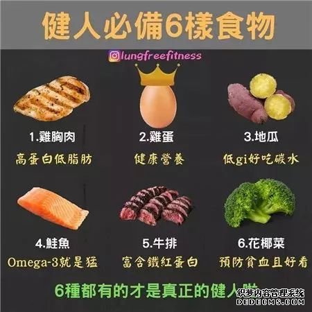 22條健身知識，認真看完相當于上了一節(jié)私教課