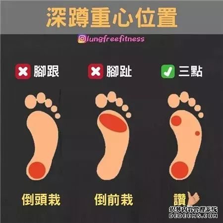 22條健身知識，認真看完相當于上了一節(jié)私教課