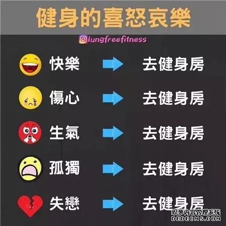 22條健身知識，認真看完相當于上了一節(jié)私教課