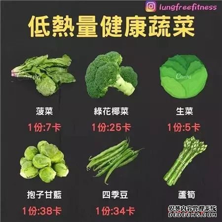 22條健身知識，認真看完相當于上了一節(jié)私教課