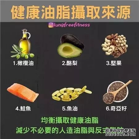 22條健身知識，認真看完相當于上了一節(jié)私教課