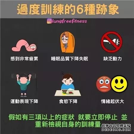 22條健身知識，認真看完相當于上了一節(jié)私教課